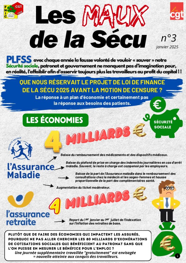 Aperçu du document Les maux de la Sécu 3