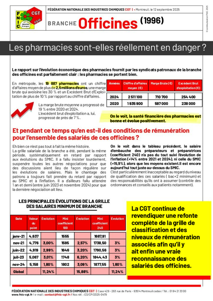 Aperçu du document Circulaires FNIC officines – Les pharmacies sont-elles réellement en danger – 12.09.2025