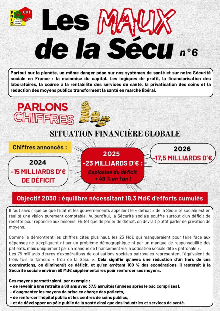 Aperçu du document Les maux de la Sécu n°6 (1)