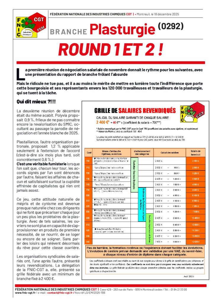 Aperçu du document ROUND 1 ET 2
