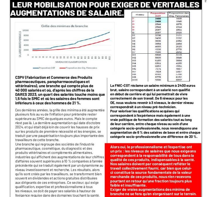 Les salariés ne peuvent compter que sur leur mobilisation pour exiger de véritables augmentations de salaire