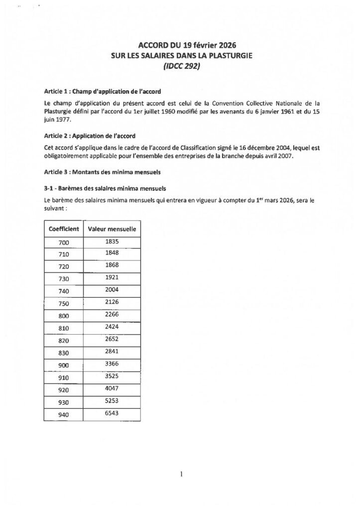 Aperçu du document ACCORD DU 19 FEVRIER SUR LES SALAIRES DANS LA PLASTURGIE