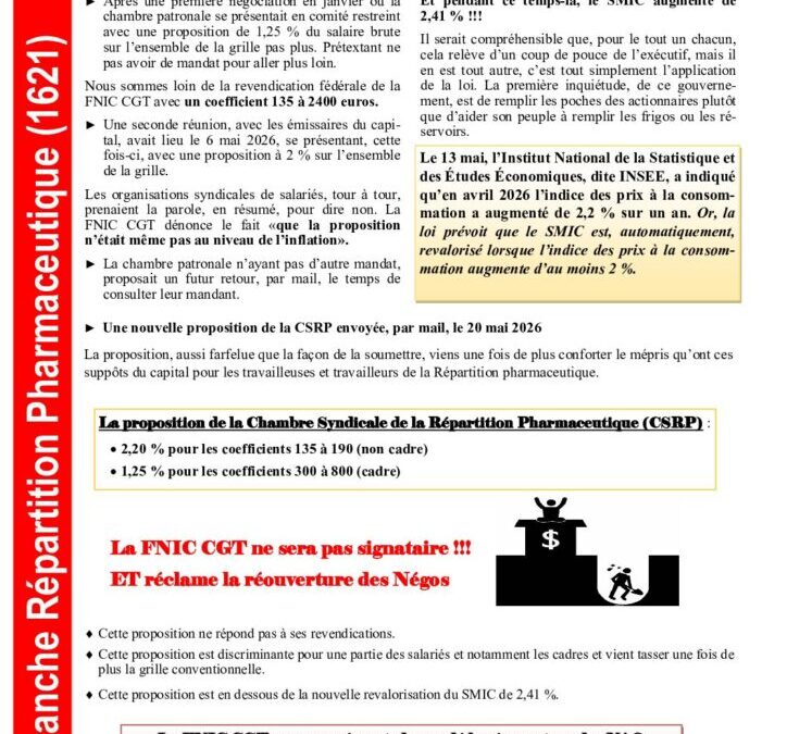 nao repartition pharmaceutique