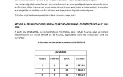 Accord sur les salaires minima de branche dans la Convention collective nationale de l’Industrie et des services nautiques