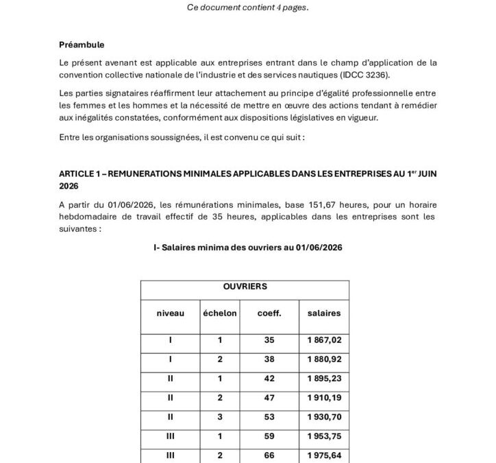 Accord sur les salaires minima de branche dans la Convention collective nationale de l’Industrie et des services nautiques