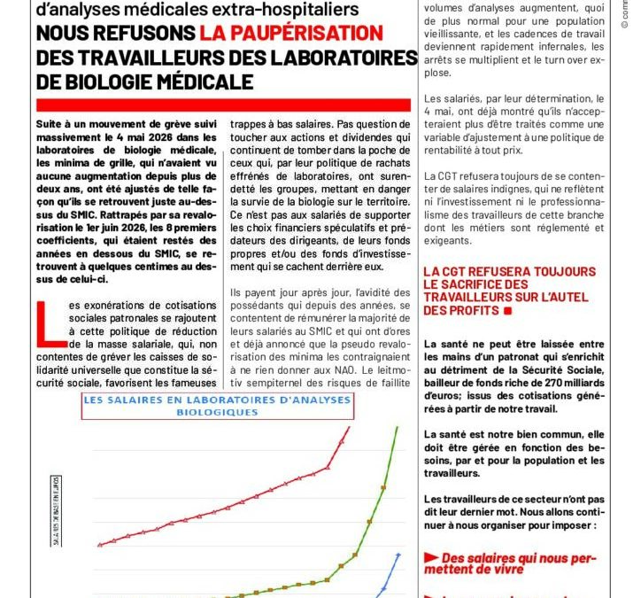 CIRCULAIRE BRANCHE LABORATOIRES DE BIOLOGIE MÉDICALE – NOUS REFUSONS LA PAUPÉRISATION DES TRAVAILLEURS DES LABORATOIRES DE BIOLOGIE MÉDICALE